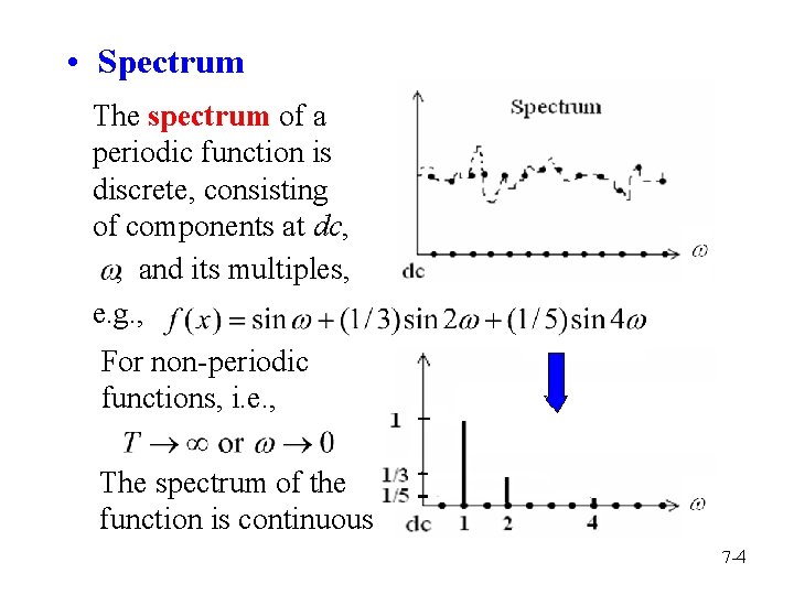  • Spectrum The spectrum of a periodic function is discrete, consisting of components
