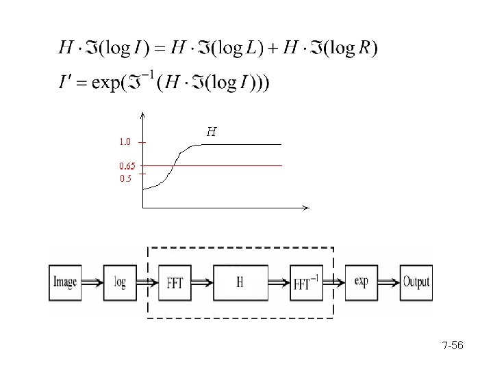 7 -56 