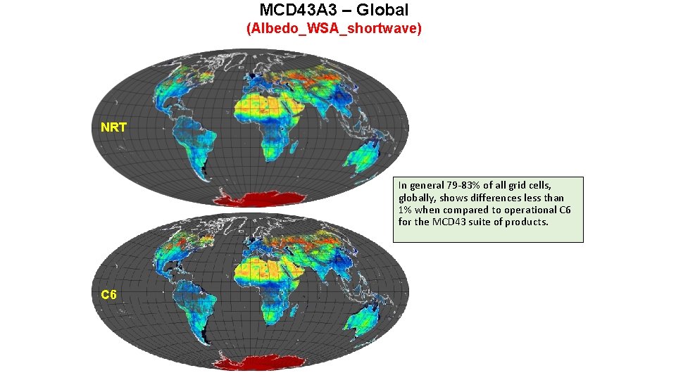 MCD 43 A 3 – Global (Albedo_WSA_shortwave) NRT In general 79 -83% of all