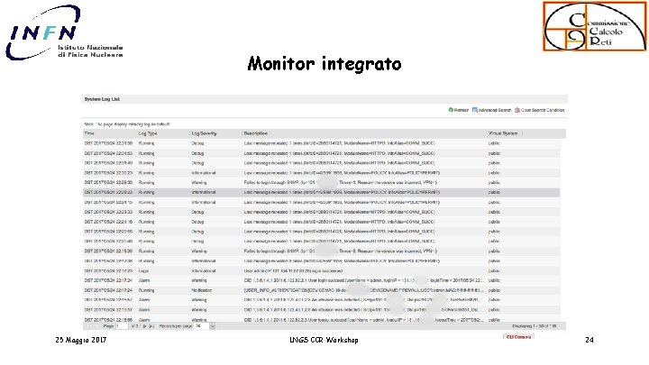 Monitor integrato 25 Maggio 2017 LNGS CCR Workshop 24 