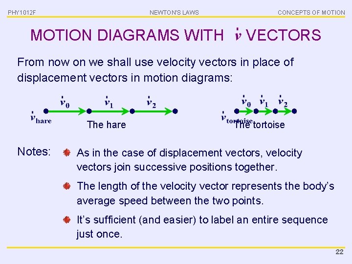 PHY 1012 F NEWTON’S LAWS MOTION DIAGRAMS WITH CONCEPTS OF MOTION VECTORS From now