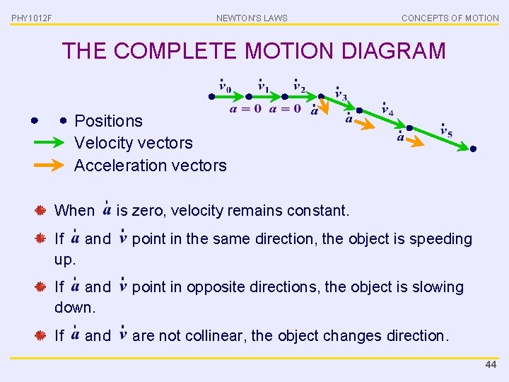 PHY 1012 F NEWTON’S LAWS CONCEPTS OF MOTION THE COMPLETE MOTION DIAGRAM Positions Velocity