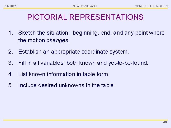 PHY 1012 F NEWTON’S LAWS CONCEPTS OF MOTION PICTORIAL REPRESENTATIONS 1. Sketch the situation: