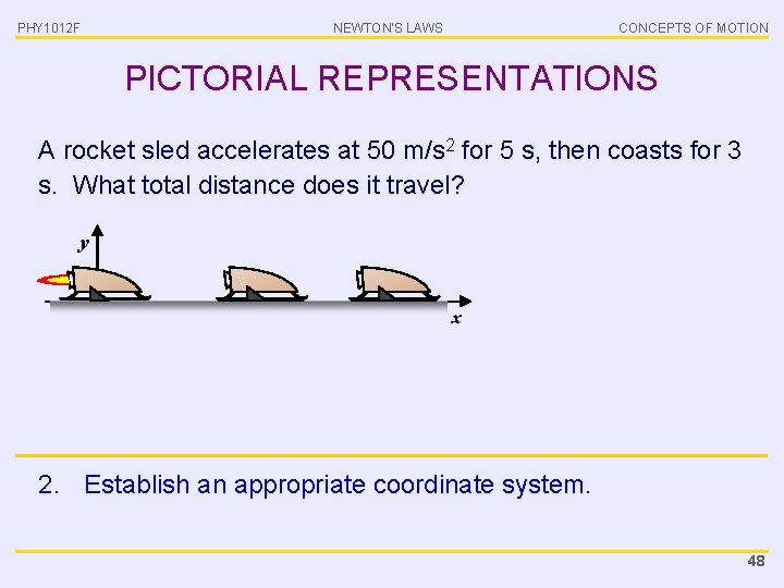 PHY 1012 F NEWTON’S LAWS CONCEPTS OF MOTION PICTORIAL REPRESENTATIONS A rocket sled accelerates