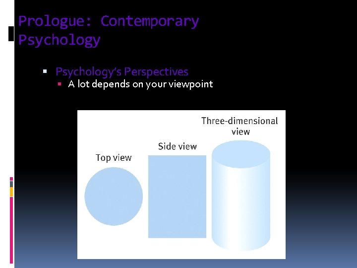 Prologue: Contemporary Psychology § Psychology’s Perspectives § A lot depends on your viewpoint 