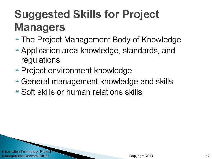 Suggested Skills for Project Managers The Project Management Body of Knowledge Application area knowledge,