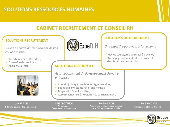 SOLUTIONS RESSOURCES HUMAINES CABINET RECRUTEMENT ET CONSEIL RH SOLUTIONS OUTPLACEMENT SOLUTIONS RECRUTEMENT Prise en