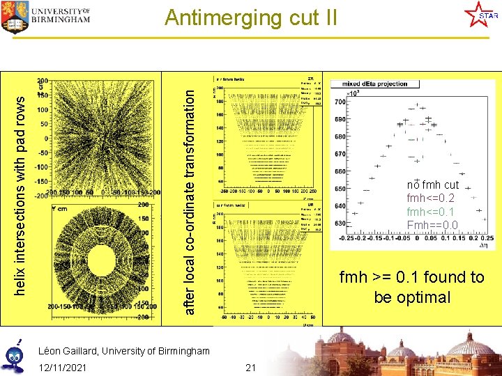 helix intersections with pad rows after local co-ordinate transformation Antimerging cut II no fmh