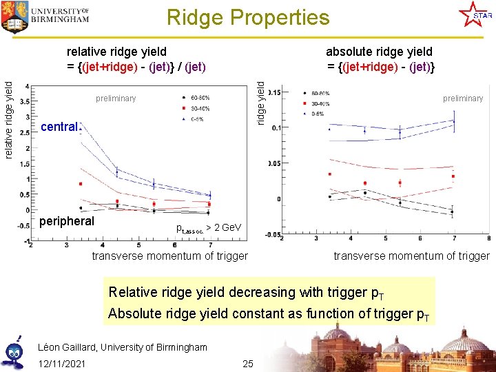 Ridge Properties absolute ridge yield = {(jet+ridge) - (jet)} ridge yield relative ridge yield