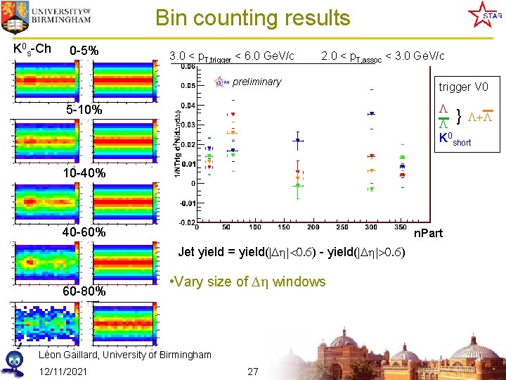 Bin counting results K 0 s-Ch 0 -5% 3. 0 < p. T, trigger