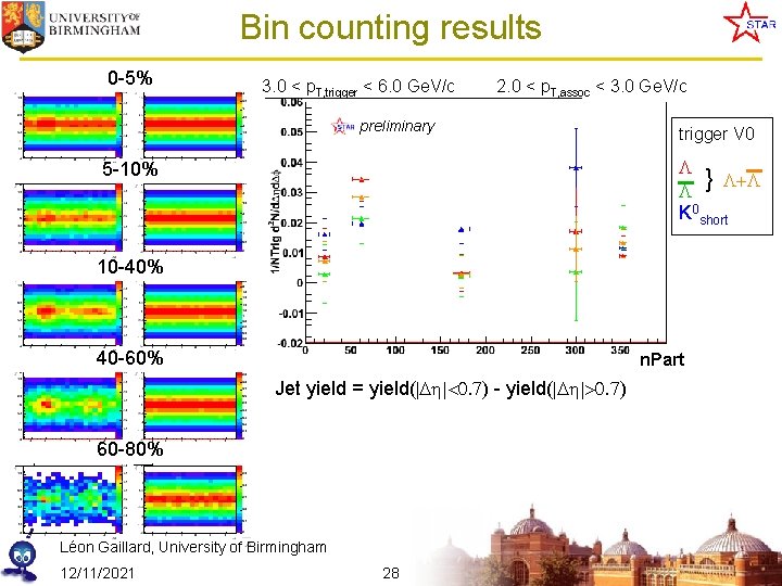 Bin counting results 0 -5% 3. 0 < p. T, trigger < 6. 0