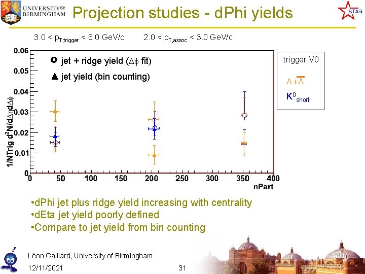 Projection studies - d. Phi yields 3. 0 < p. T, trigger < 6.