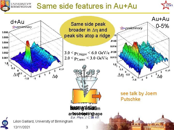 Same side features in Au+Au d+Au Au+Au 0 -5% Same side peak broader in