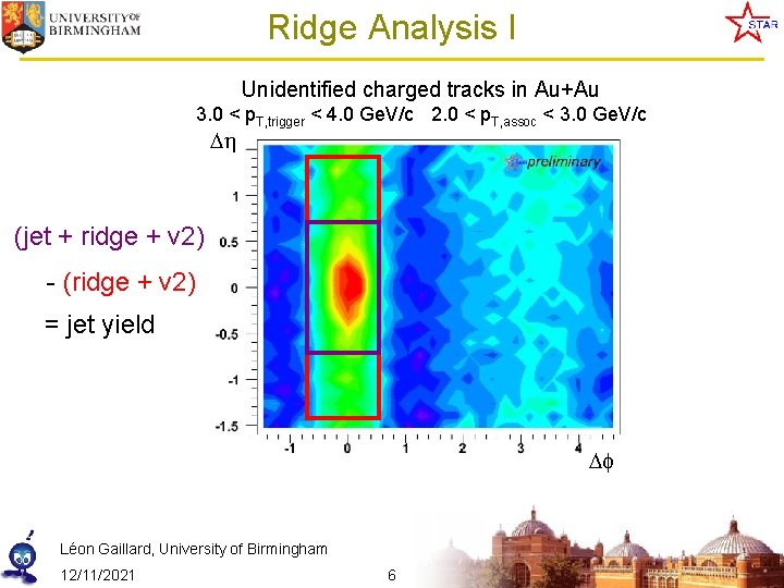 Ridge Analysis I Unidentified charged tracks in Au+Au 3. 0 < p. T, trigger