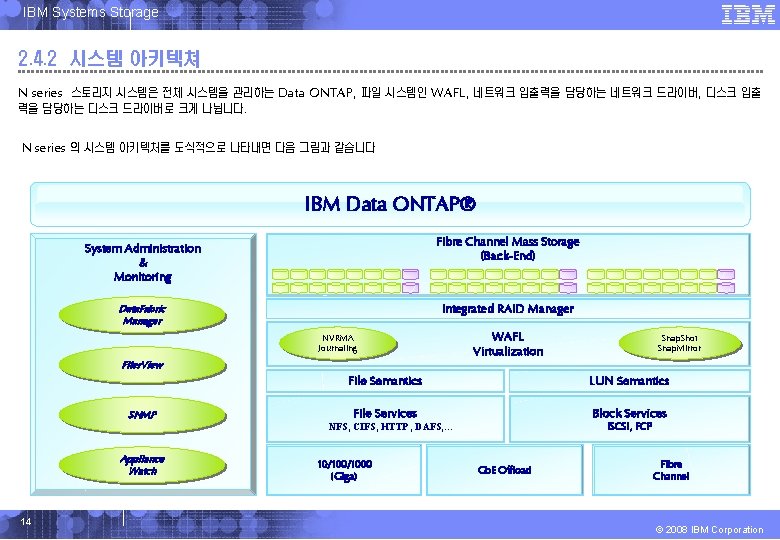 IBM Systems Storage 2. 4. 2 시스템 아키텍쳐 N series 스토리지 시스템은 전체 시스템을