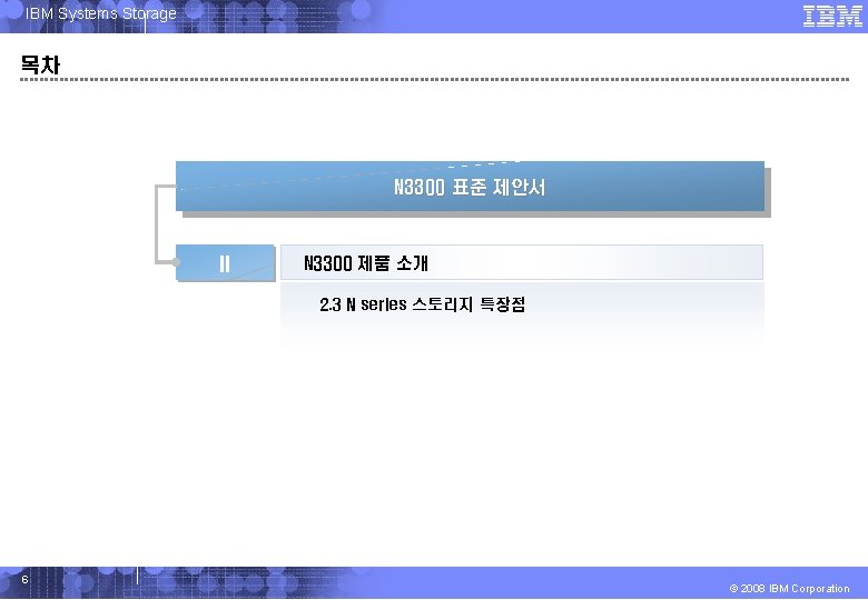 IBM Systems Storage 목차 N 3300 표준 제안서 II N 3300 제품 소개 2.