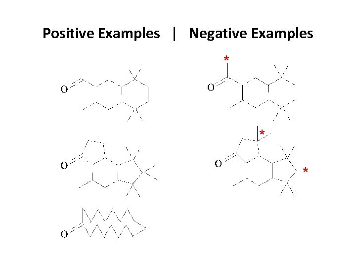 Positive Examples | Negative Examples * * * 