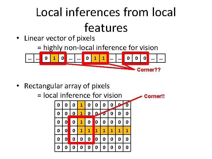 Local inferences from local features • Linear vector of pixels = highly non-local inference