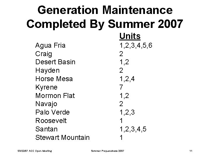 Generation Maintenance Completed By Summer 2007 Units Agua Fria Craig Desert Basin Hayden Horse