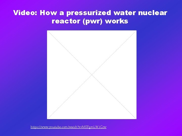 Video: How a pressurized water nuclear reactor (pwr) works https: //www. youtube. com/watch? v=MSFgm.