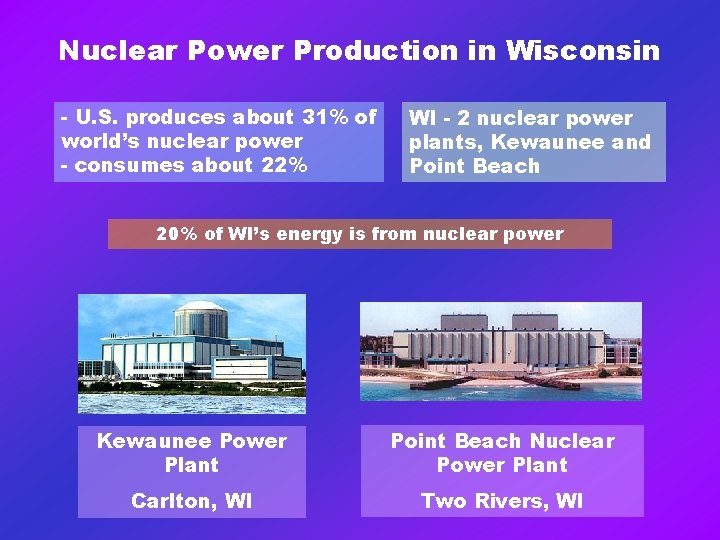 Nuclear Power Production in Wisconsin - U. S. produces about 31% of world’s nuclear