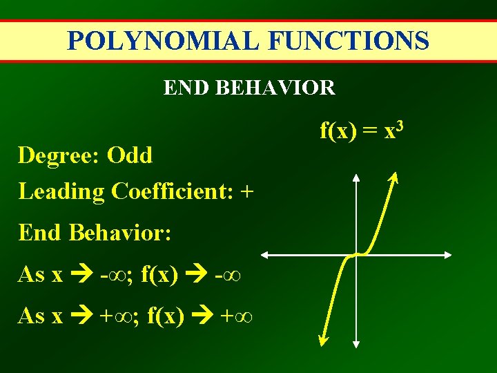 POLYNOMIAL FUNCTIONS END BEHAVIOR Degree: Odd Leading Coefficient: + End Behavior: As x -∞;