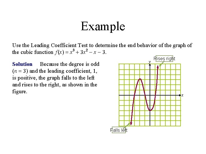 Example Use the Leading Coefficient Test to determine the end behavior of the graph