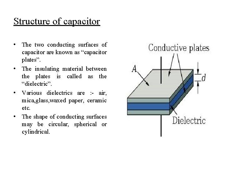 Structure of capacitor • The two conducting surfaces of capacitor are known as “capacitor
