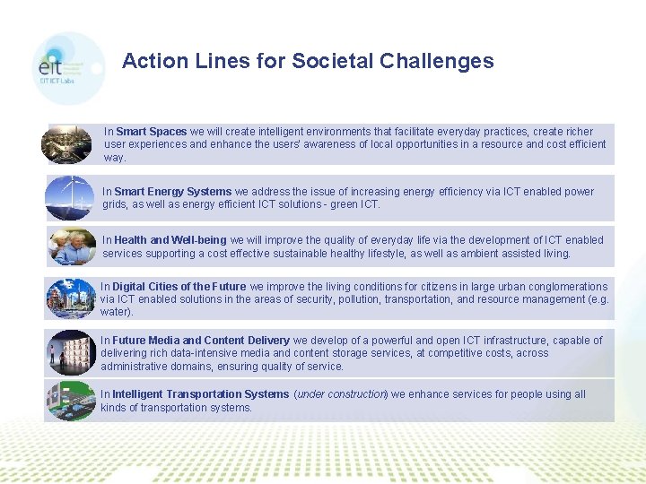 Action Lines for Societal Challenges In Smart Spaces we will create intelligent environments that