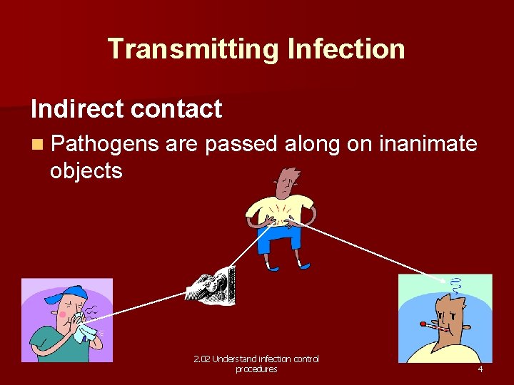Transmitting Infection Indirect contact n Pathogens are passed along on inanimate objects 2. 02