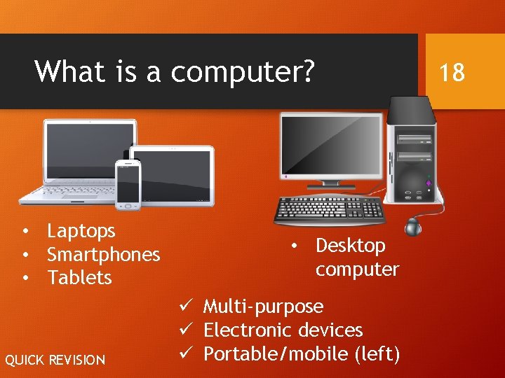 What is a computer? • Laptops • Smartphones • Tablets QUICK REVISION • Desktop