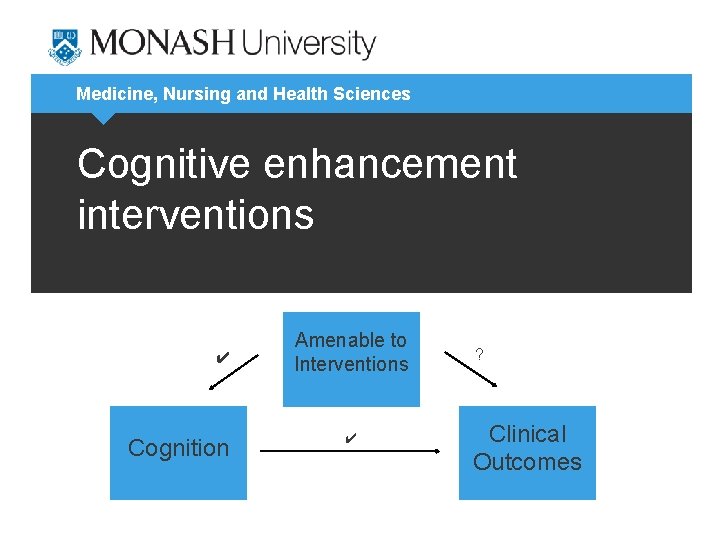 Medicine, Nursing and Health Sciences Cognitive enhancement interventions ✔ Cognition Amenable to Interventions ✔