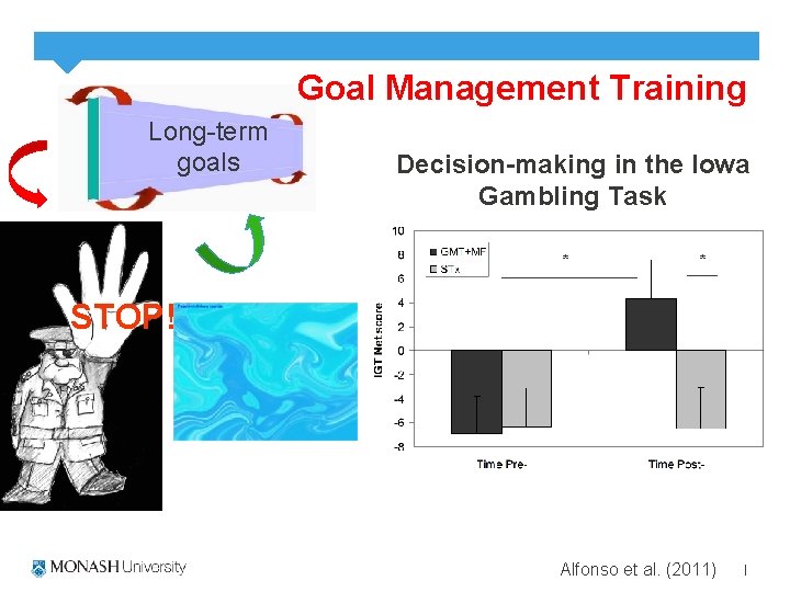 Goal Management Training Long-term goals Decision-making in the Iowa Gambling Task * * STOP!