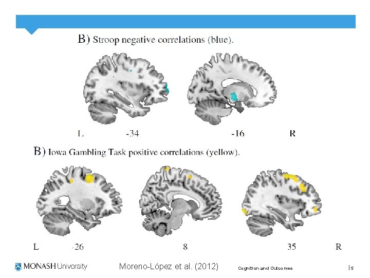 Moreno-López et al. (2012) Cognition and Outcomes 5 