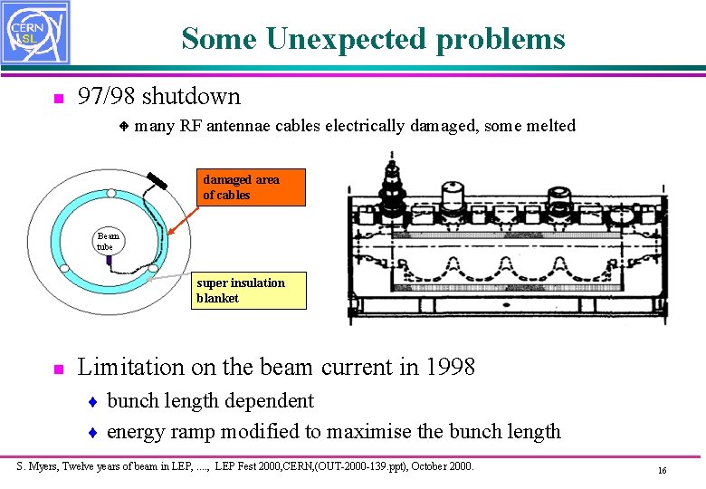 Some Unexpected problems n 97/98 shutdown W many RF antennae cables electrically damaged, some