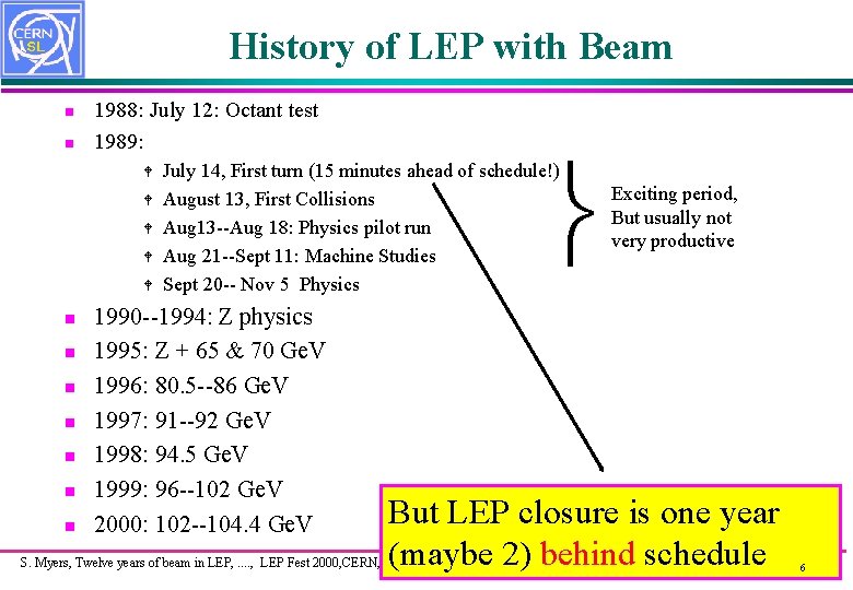 History of LEP with Beam n n 1988: July 12: Octant test 1989: W