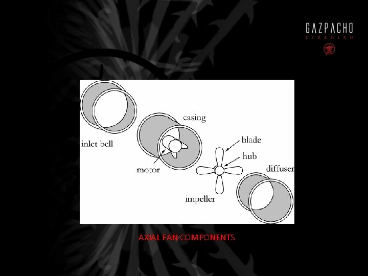 AXIAL FAN COMPONENTS 