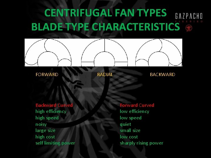 CENTRIFUGAL FAN TYPES BLADE TYPE CHARACTERISTICS FORWARD Backward Curved high efficiency high speed noisy