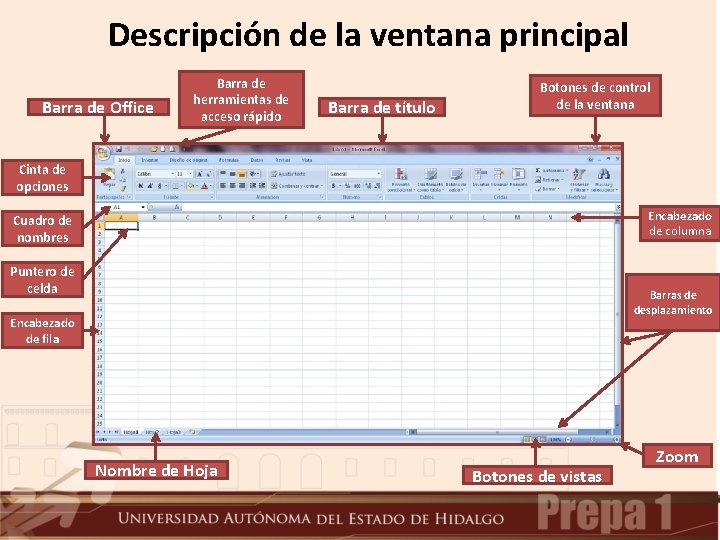 Descripción de la ventana principal Barra de Office Barra de herramientas de acceso rápido