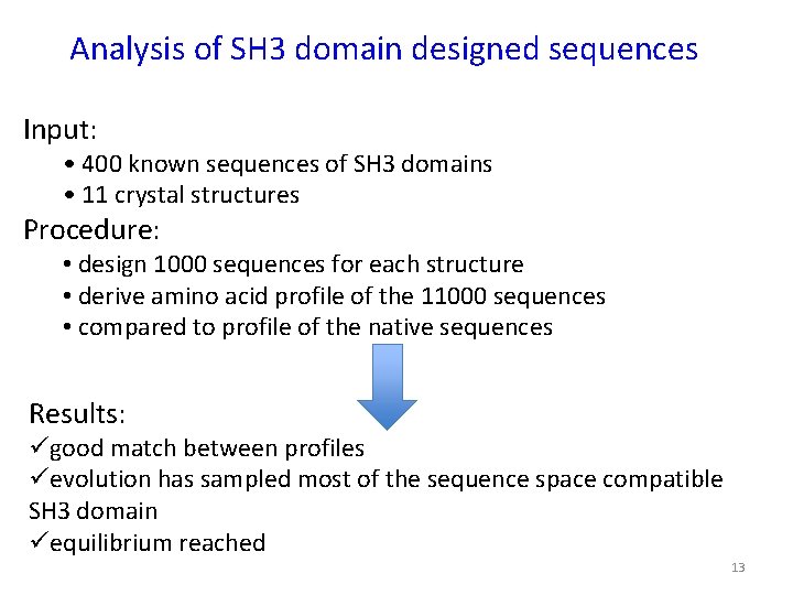 Analysis of SH 3 domain designed sequences Input: • 400 known sequences of SH