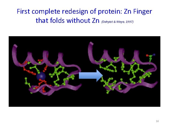 First complete redesign of protein: Zn Finger that folds without Zn (Dahyiat & Mayo,