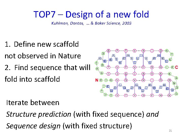 TOP 7 – Design of a new fold Kuhlman, Dantas, … & Baker Science,