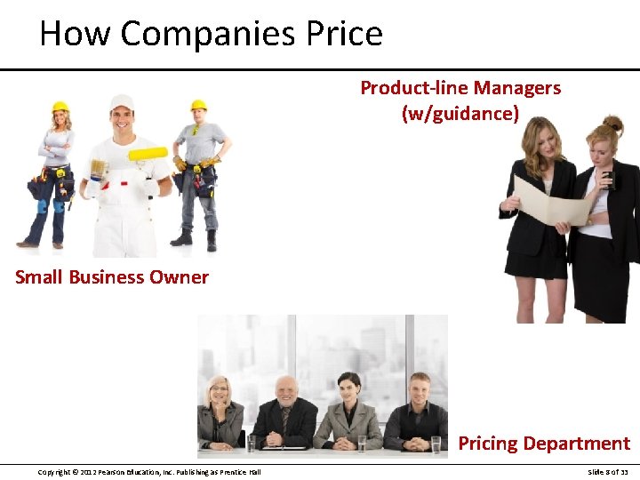 How Companies Price Product-line Managers (w/guidance) Small Business Owner Pricing Department Copyright © 2012