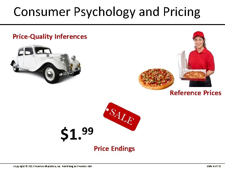 Consumer Psychology and Pricing Price-Quality Inferences Reference Prices 99 $1. Copyright © 2012 Pearson