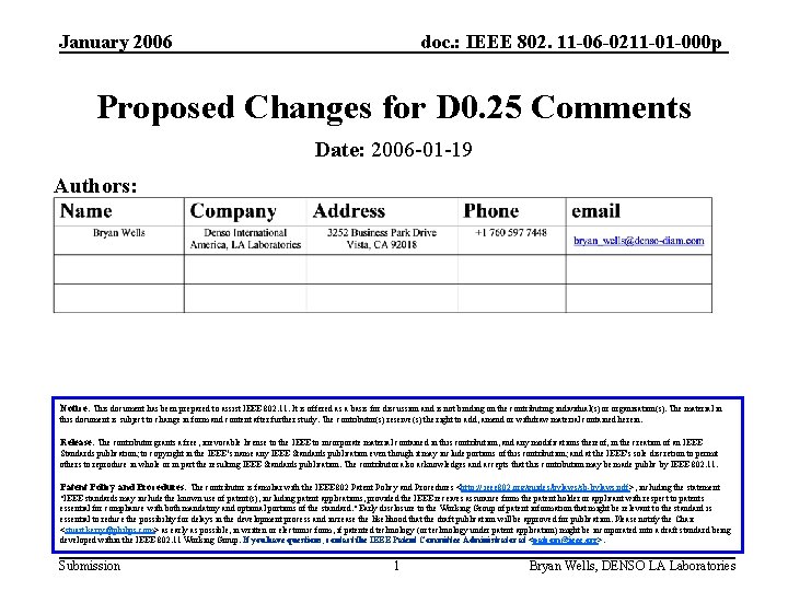 January 2006 doc. : IEEE 802. 11 -06 -0211 -01 -000 p Proposed Changes