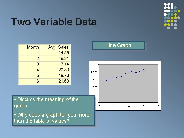 Visualization of Data Lesson 1 2 OneVariable Data