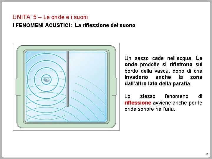 UNITA’ 5 – Le onde e i suoni I FENOMENI ACUSTICI: La riflessione del