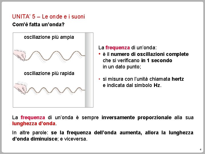 UNITA’ 5 – Le onde e i suoni Com’è fatta un’onda? oscillazione più ampia