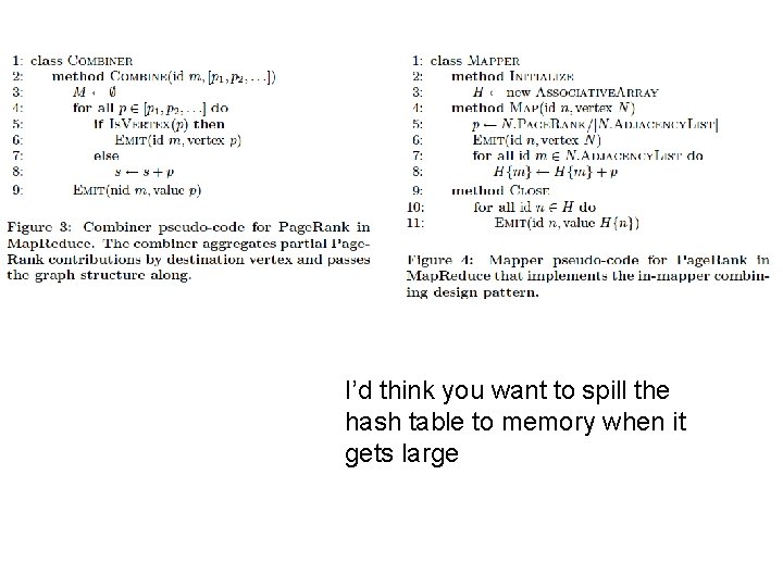 I’d think you want to spill the hash table to memory when it gets