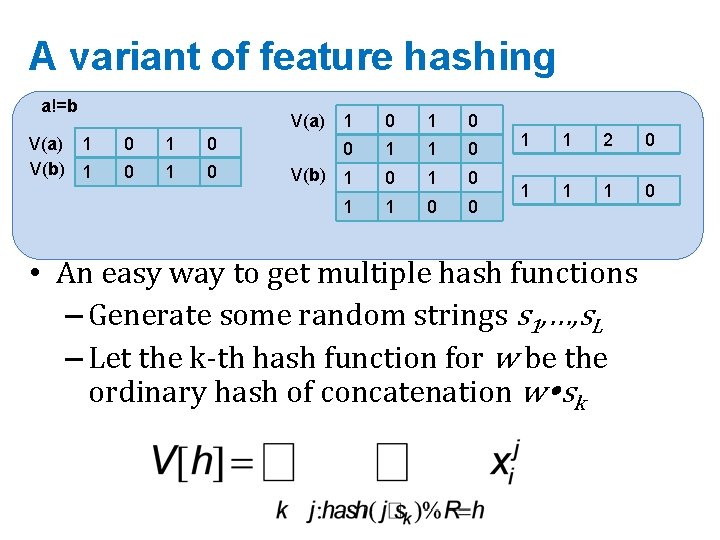 A variant of feature hashing a!=b 1 0 1 times 0 • Hash each